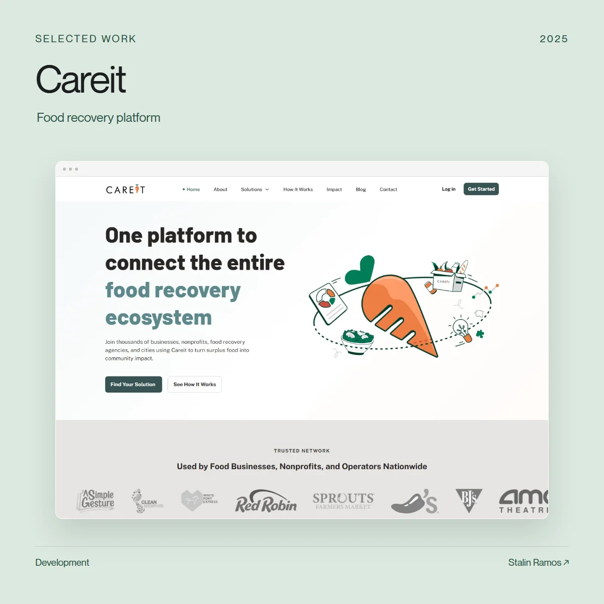 Careit — Food recovery platform